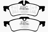 EBC 04-06 Mini Hardtop 1.6 Redstuff Rear Brake Pads